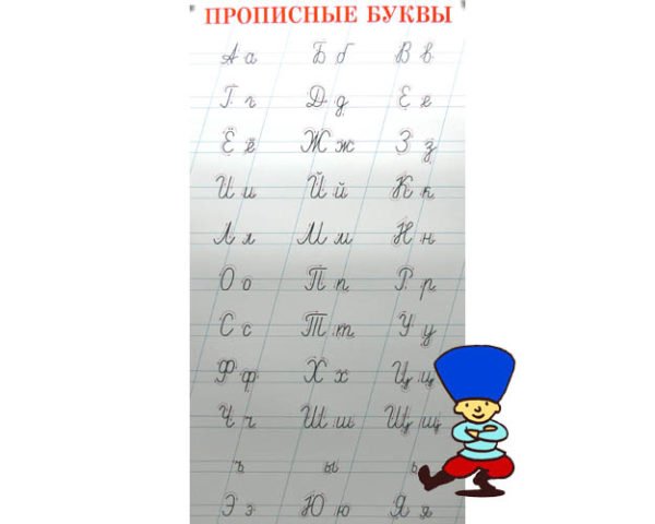 Alphabet cyrillique pour l’écriture (poster)